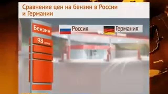 Автомобиль всё же роскошь, а не средство передвижения смотреть онлайн