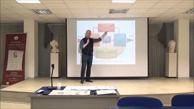 Андрей Мозолин Социальный контроль поведения