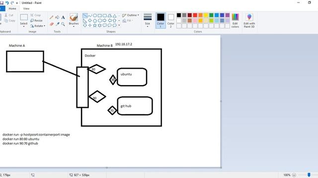 Chapter 9 Port Mapping смотреть онлайн