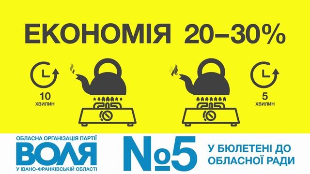 Економити на ціні за газ