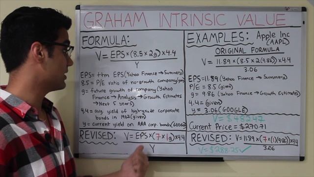 How to Value a Stock Using Benjamin Graham's Formula смотреть онлайн