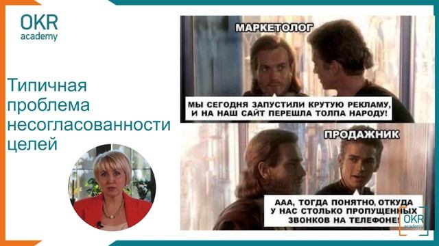 Вертикальная и горизонтальная согласованность OKR