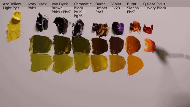 How to MIX a Darker Yellow смотреть онлайн