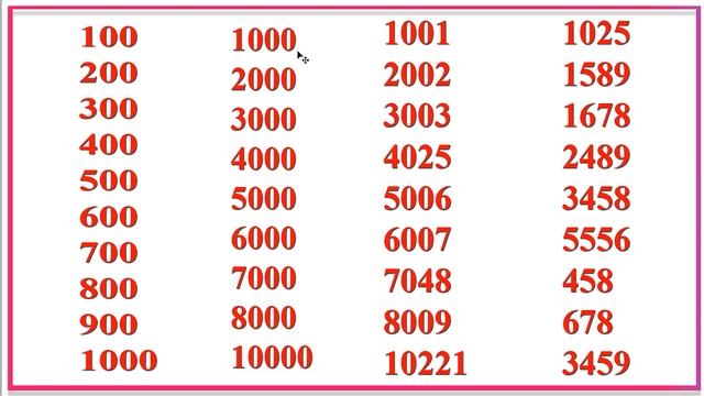 Урок 87:Thực hành giáo tiếp với người bản ngữ | Bộ 100 bài - (PVT-Uzb) | Thầy Ludmila dạy Online 1: смотреть онлайн