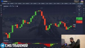 БИНАРНЫЕ ОПЦИОНЫ|ПРОСТАЯ И ЭФФЕКТИВНАЯ СТРАТЕГИЯ НА 3 СВЕЧИ!