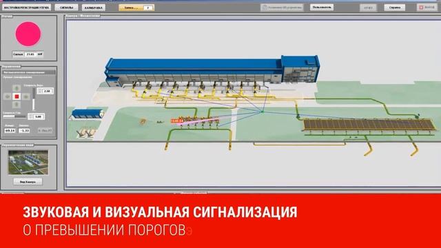 ДЛС-КС - система мониторинга открытых технологических площадок смотреть онлайн