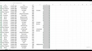 Информатика ОГЭ. 14 задание. Обработка большого массива данных с использованием электронной таблицы