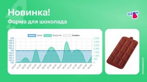 Продажи формы для приготовления шоколада на Ozon. Аналитика маркетплейса