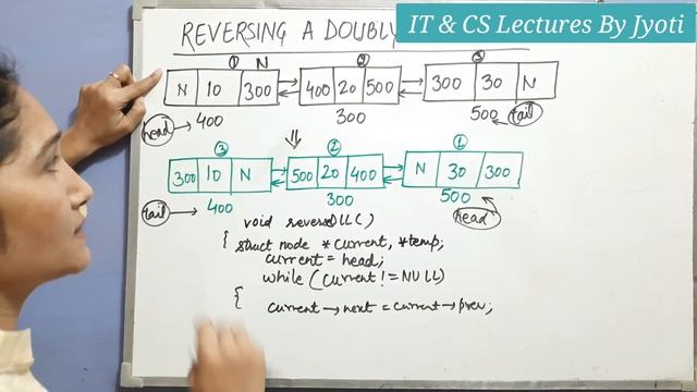 Reversing Doubly Linked List | C Code To Reverse Doubly Linked List| Data Structure #34