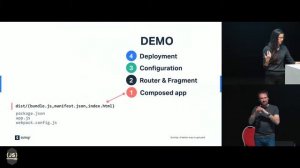 Independent deployment of the frontend with Docker and Kubernetes