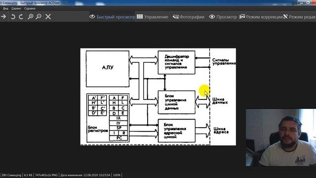Лекция. Как работает компьютер