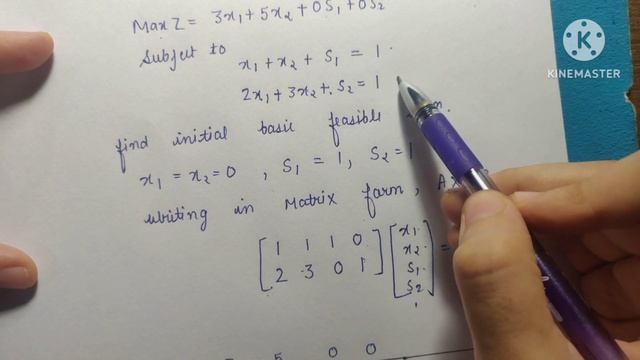 simplex method- linear programming problem