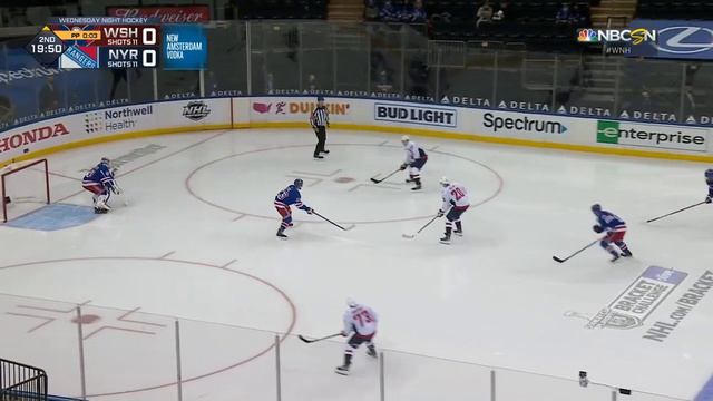 NHL Game Highlights | Capitals vs. Rangers - May 5, 2021