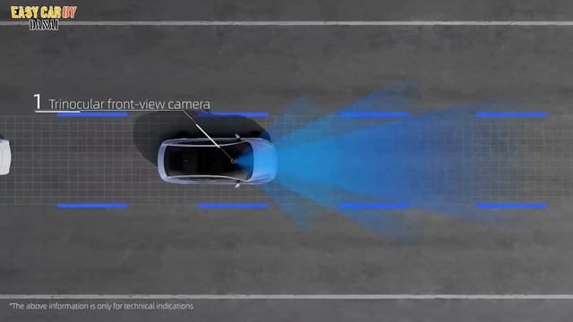 X peng P5 รถยนต์ไฟฟ้า ออฟชั่นจัดเต็ม ราคาจับต้องได้ ที่หลายๆคนต้องการ смотреть онлайн