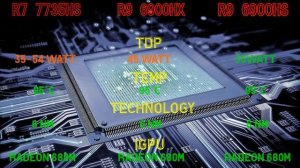 AMD Ryzen 9 6900HX vs Ryzen 7 7735HS vs Ryzen 9 6900HS