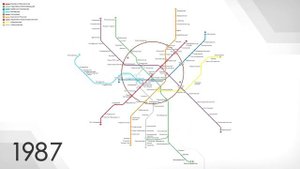 История и перспектива московского метро