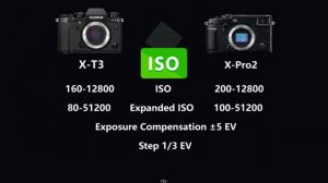 Fujifilm X-T3 vs Fujifilm X-Pro2