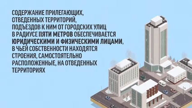Кто и как должен убирать снег?Во дворах и прилегающих территориях смотреть онлайн