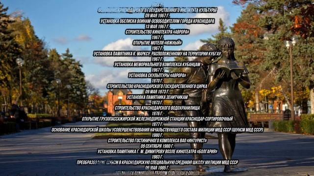 История города Краснодар смотреть онлайн
