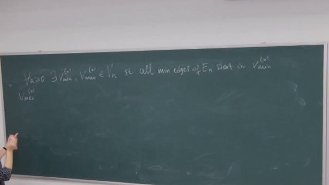 Olena Karpel AGH Cracow