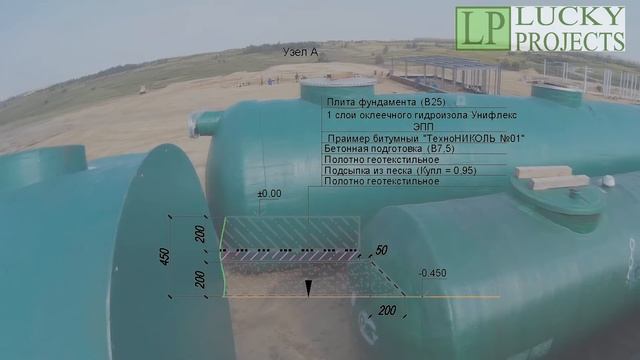 Очистные для полигонов твердых бытовых отходов.