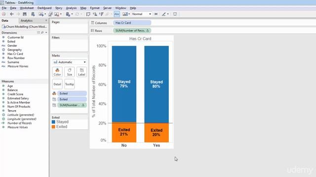 2.6 - How to Look for Anomalies in Tableau - The Ultimate Data Science Course A-Z