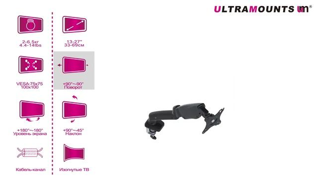 кронштейн для монитора UltraMounts UM700 смотреть онлайн