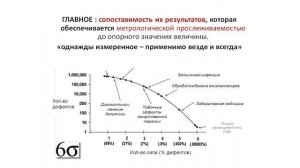 Лекция В Л Эмануэль КЛК