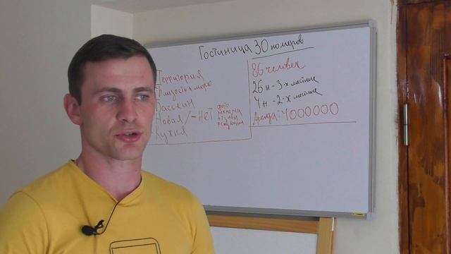 Аренда гостиницы/Считаем прибыль/Выгодный ли бизнес?Гостиничный бизнес/начало бизнеса/бизнес идеи/б