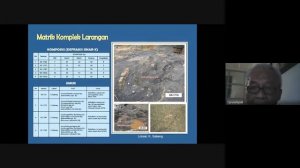 Basement Geology of Eastern Java : From Subduction to Collision | Dr. Ir. C. Prasetyadi, M.Sc.