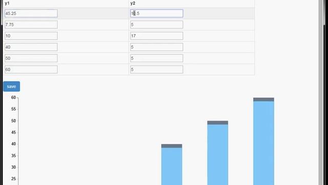 Test Angular D3 Bar Chart смотреть онлайн