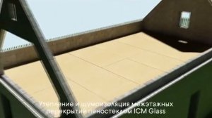 ПРИМЕНЕНИЕ ЩЕБНЯ ИЗ ПЕНОСТЕКЛА - Монтаж
