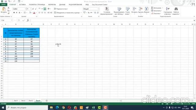 Анализ данных на основе  имеющейся информации.