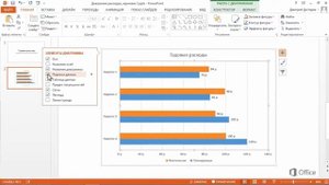 Microsoft Power Point 2013 Настройка линейчатой диаграммы