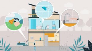 Частотный преобразователь UNIPUMP ВАРУНА для управления насосом