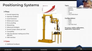 Torque Theory 101 - Virtual Classroom