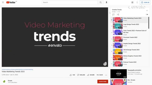 Internet Marketing Trends To Repeat In 2023 смотреть онлайн