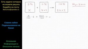 Математика Первый сплав содержит 5% меди, второй – 11% меди. Масса второго сплава больше массы