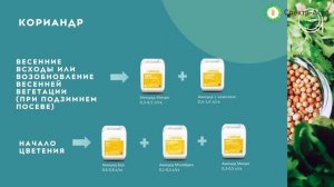 Конференция Спектр-Агро 2024.