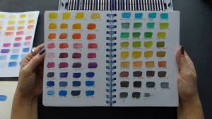 Какие карандаши лучше? DERWENT акварельные или INKTENSE? Сравнительный обзор