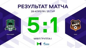 МФЛ. Краснодар - Урал. 25-й тур. Группа I. Обзор