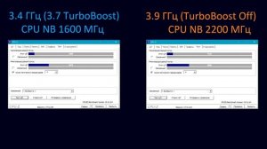 Разгон процессора AMD Athlon X4 750k ч.1