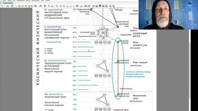 г011 Ку Аль о гилозоике_9-03-2021