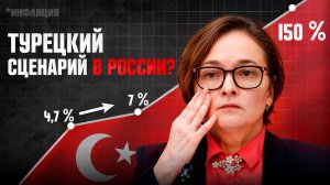 Инфляция в России побьет все РЕКОРДЫ?? Стоит ли ждать "Турецкий сценарий" в России??