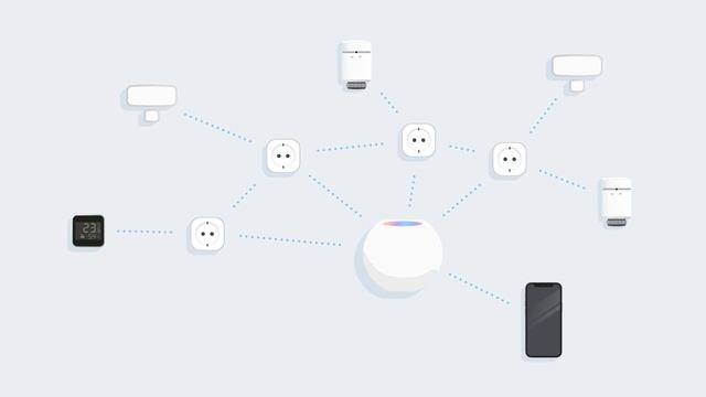 The future of smart home has arrived. | Thread & Matter supported by Eve смотреть онлайн