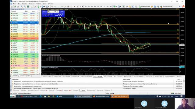 ♦️Trading Team (обзор рынка и экономических новостей) в реальном времени🔹Светлана Усенко🔹10.04.23г♦ смотреть онлайн