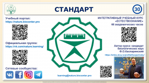 Тема 30. Стандарт. Интегративная видеолекция курса “Естествознание” Феликса Каспаринского