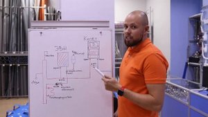 Двухконтурный котел, проблемы с горячей водой.