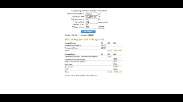 Автоаукционы Японии. Разбор цены Toyota Fielder