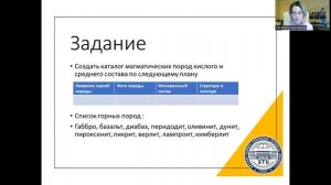 Петрография. Лабораторная работа 4